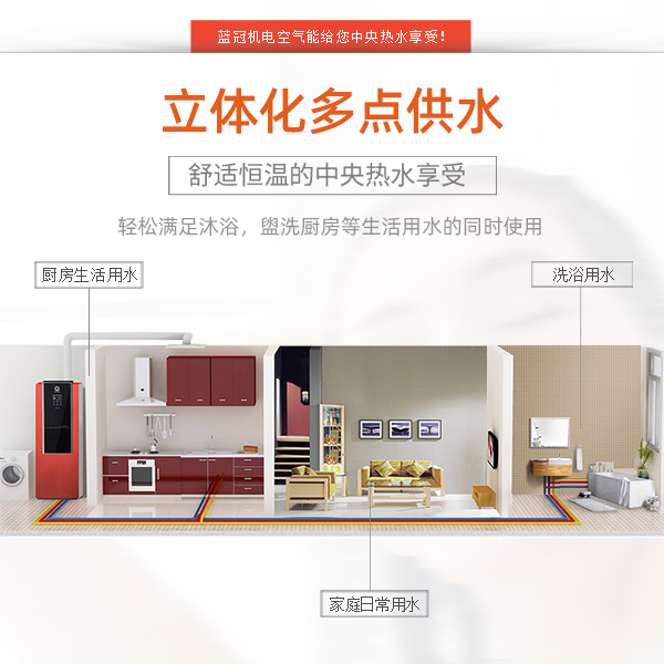 家用空氣能一體機(jī)